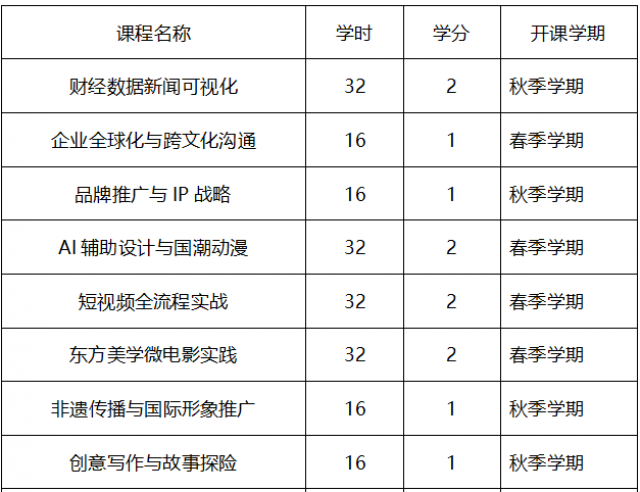太阳城娱乐
